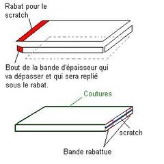 Maudites housses !