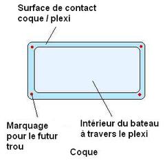 Pose des plexis